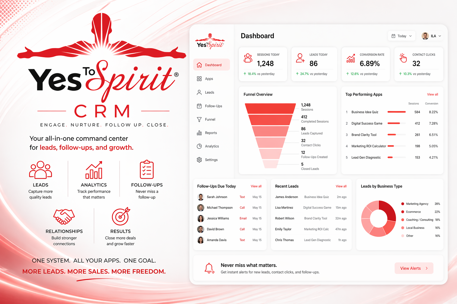 YesToSpirit CRM — all-in-one command center for leads, follow-ups, and growth
